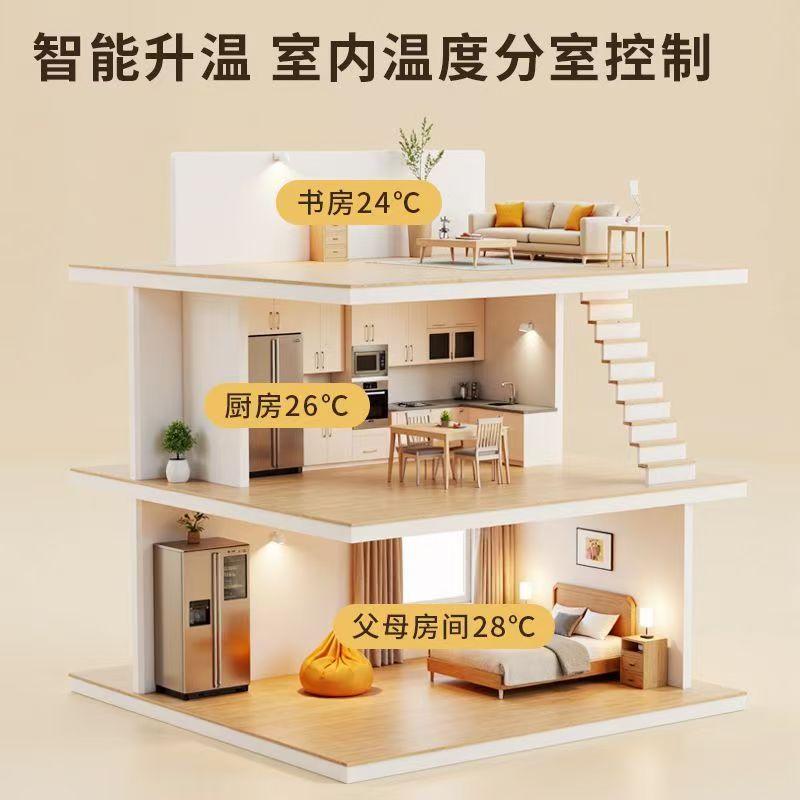 邵武市 石墨烯电地暖公司哪家好？户型适配方案指南